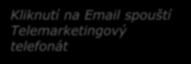 Příklad online kampaně Kliknutí na Email spouští Telemarketingový telefonát