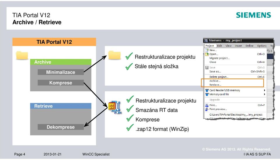 Komprese Retrieve Dekomprese Restrukturalizace projektu Smazána RT