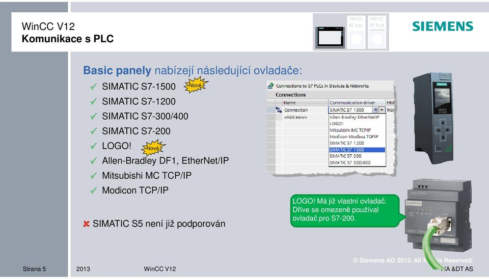 Nové Nové Allen-Bradley DF1, EtherNet/IP Mitsubishi MC TCP/IP Modicon TCP/IP SIMATIC