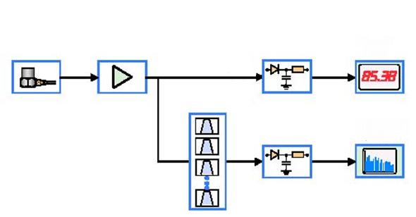 a) b) c) 6 2 3 Obr. 1.