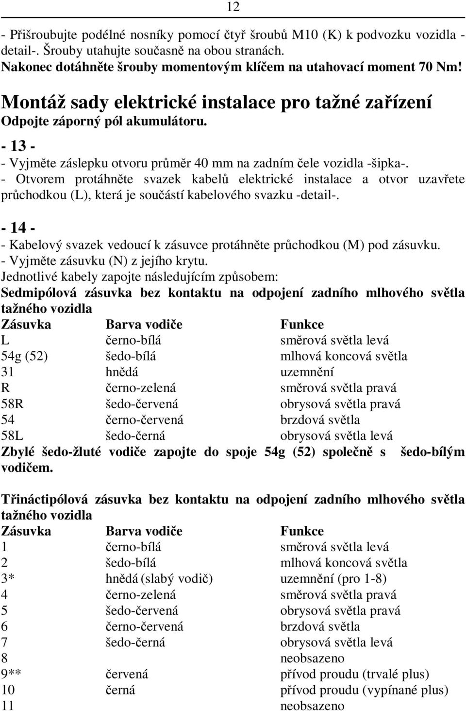 - Otvorem protáhnte svazek kabel elektrické instalace a otvor uzavete prchodkou (L), která je souástí kabelového svazku -detail-.