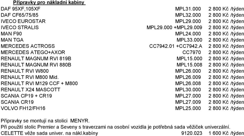 A 2 800 Kč /týden MERCEDES ATEGO+AXOR CC7970 2 800 Kč /týden RENAULT MAGNUM RVI 819B MPL15.000 2 800 Kč /týden RENAULT MAGNUM RVI 880B MPL15.008 2 800 Kč /týden RENAULT RVI W800 MPL26.