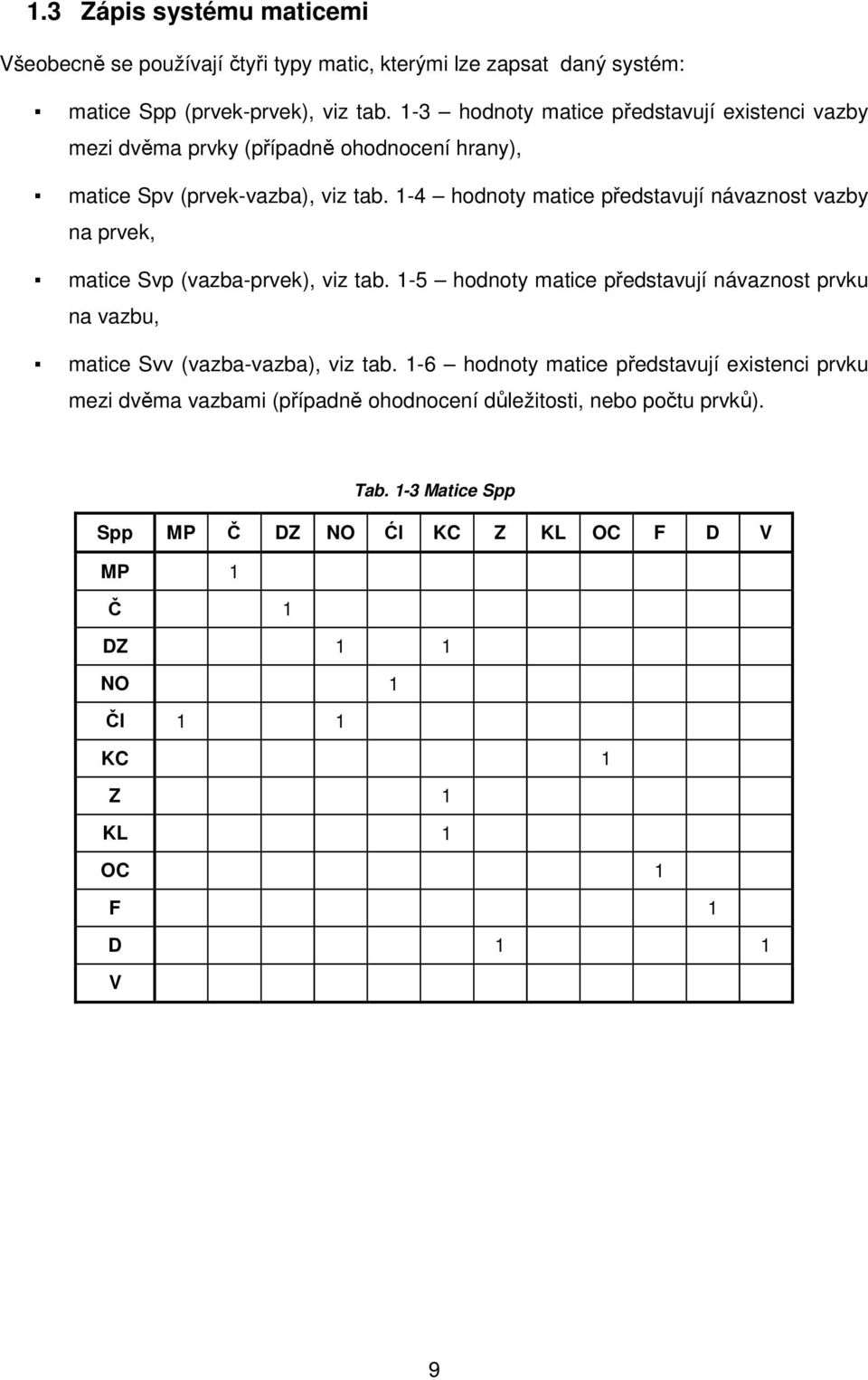 1-4 hodnoty matice představují návaznost vazby na prvek, matice Svp (vazba-prvek), viz tab.