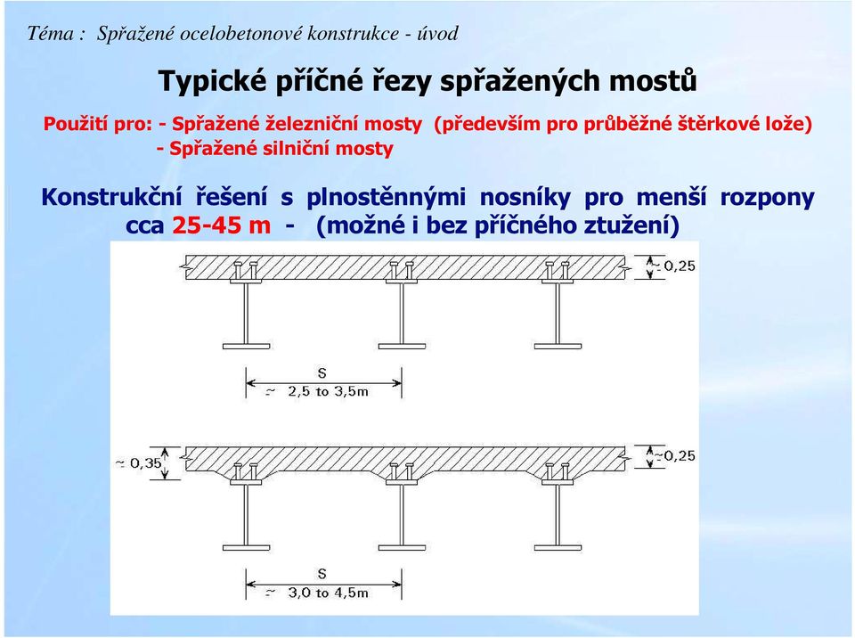 průběžné štěrkové lože) - Spřažené silniční mosty Konstrukční řešení s