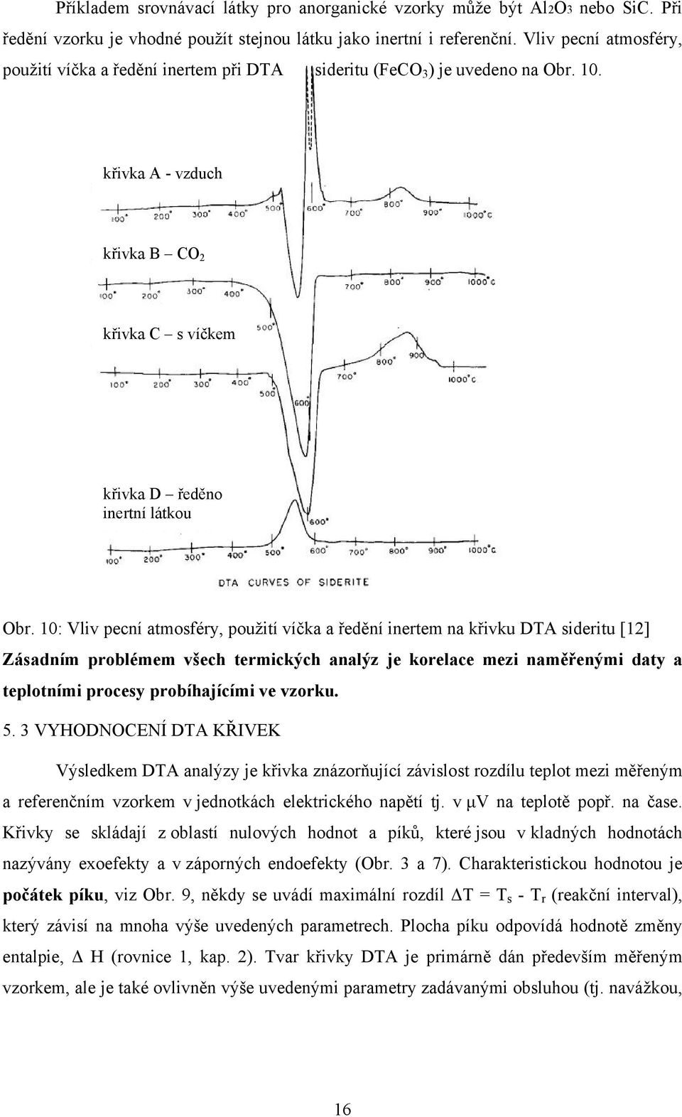 10: Vliv pecní atmosféry, použití víčka a ředění inertem na křivku DTA sideritu [12] Zásadním problémem všech termických analýz je korelace mezi naměřenými daty a teplotními procesy probíhajícími ve