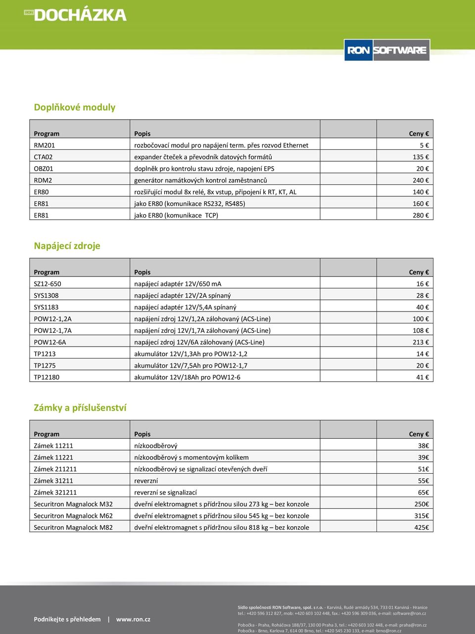 rozšiřující modul 8x relé, 8x vstup, připojení k RT, KT, AL 140 ER81 jako ER80 (komunikace RS232, RS485) 160 ER81 jako ER80 (komunikace TCP) 280 Napájecí zdroje SZ12 650 napájecí adaptér 12V/650 ma