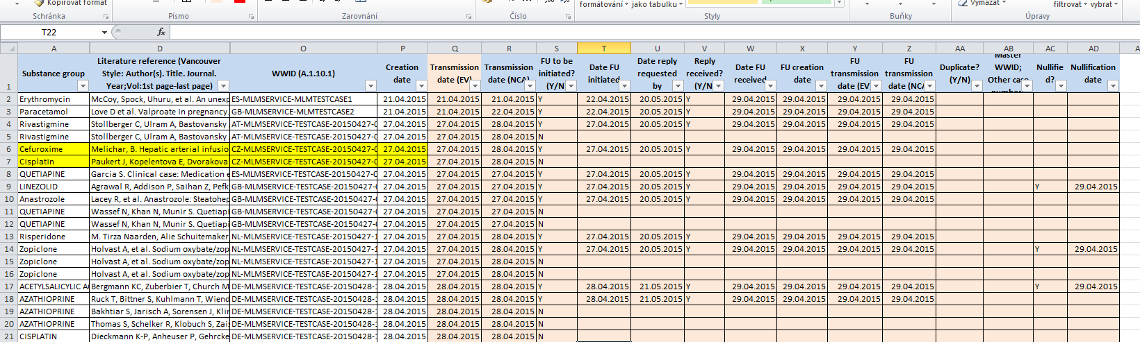 MLM EV nástroje (functionalities): sum_icsr_yyyy_mm_dd část II Položky v tabulce: pokračování: transmission date (EV), transmission date (NCA), FU to be initiated?