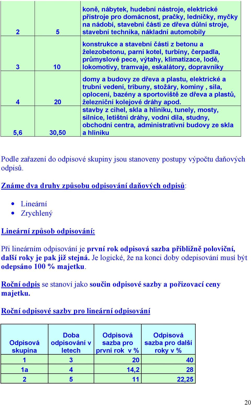 ze dřeva a plastu, elektrické a trubní vedení, tribuny, stožáry, komíny, sila, oplocení, bazény a sportoviště ze dřeva a plastů, železniční kolejové dráhy apod.