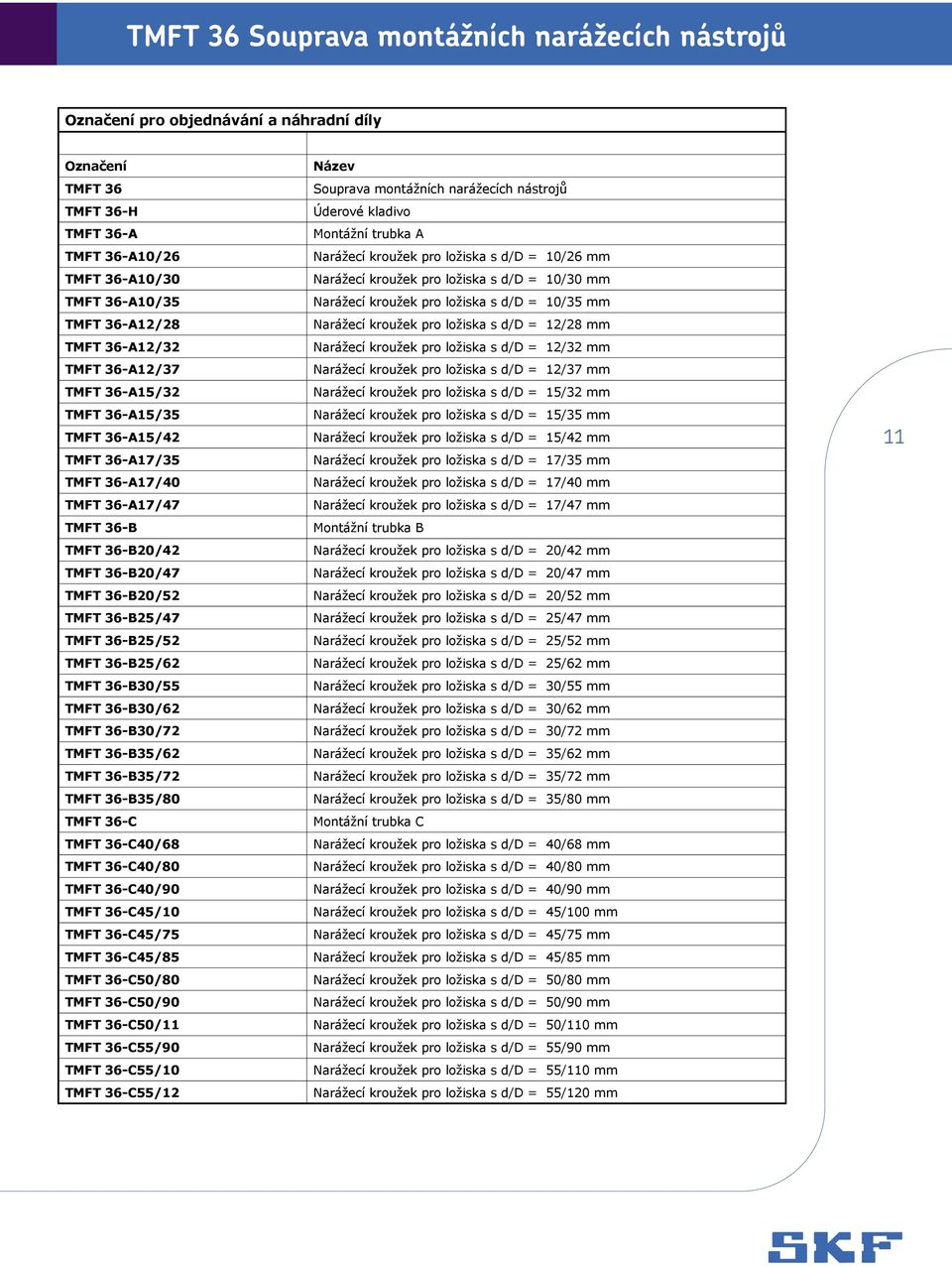 TMFT 36-B25/62 TMFT 36-B30/55 TMFT 36-B30/62 TMFT 36-B30/72 TMFT 36-B35/62 TMFT 36-B35/72 TMFT 36-B35/80 TMFT 36-C TMFT 36-C40/68 TMFT 36-C40/80 TMFT 36-C40/90 TMFT 36-C45/10 TMFT 36-C45/75 TMFT