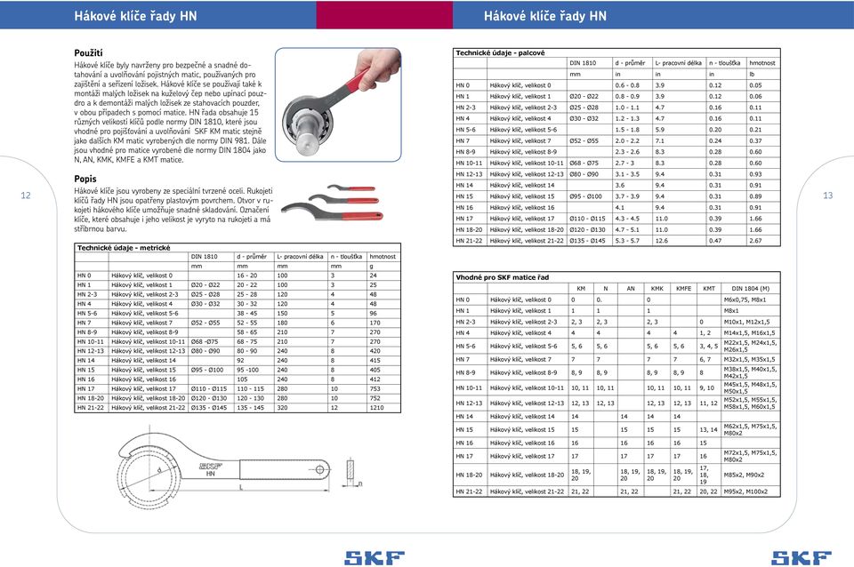 HN řada obsahuje 15 různých velikostí klíčů podle normy DIN 1810, které jsou vhodné pro pojišťování a uvolňování SKF KM matic stejně jako dalších KM matic vyrobených dle normy DIN 981.
