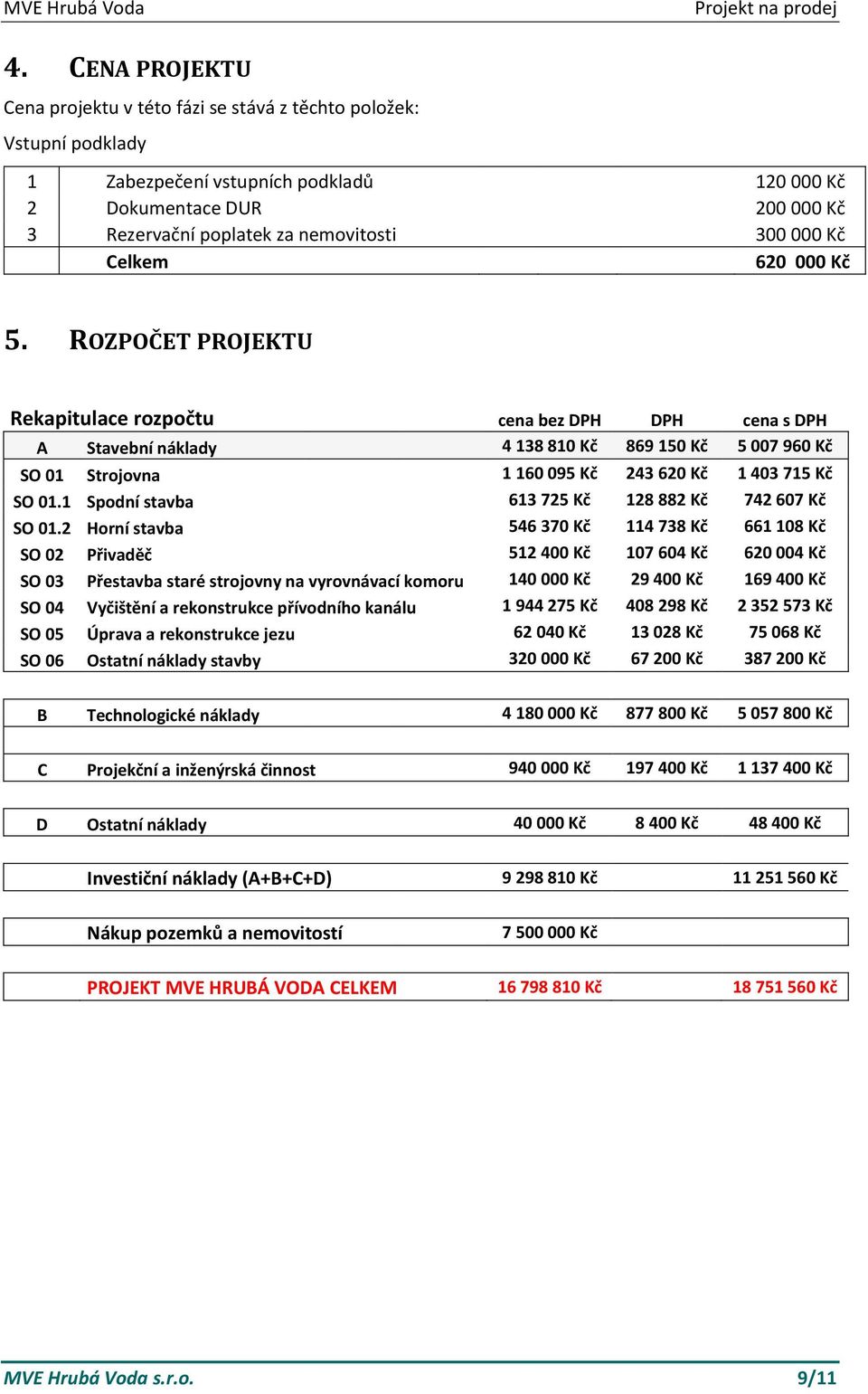 ROZPOČET PROJEKTU Rekapitulace rozpočtu cena bez DPH DPH cena s DPH A Stavební náklady 4 138 810 Kč 869 150 Kč 5 007 960 Kč SO 01 Strojovna 1 160 095 Kč 243 620 Kč 1 403 715 Kč SO 01.