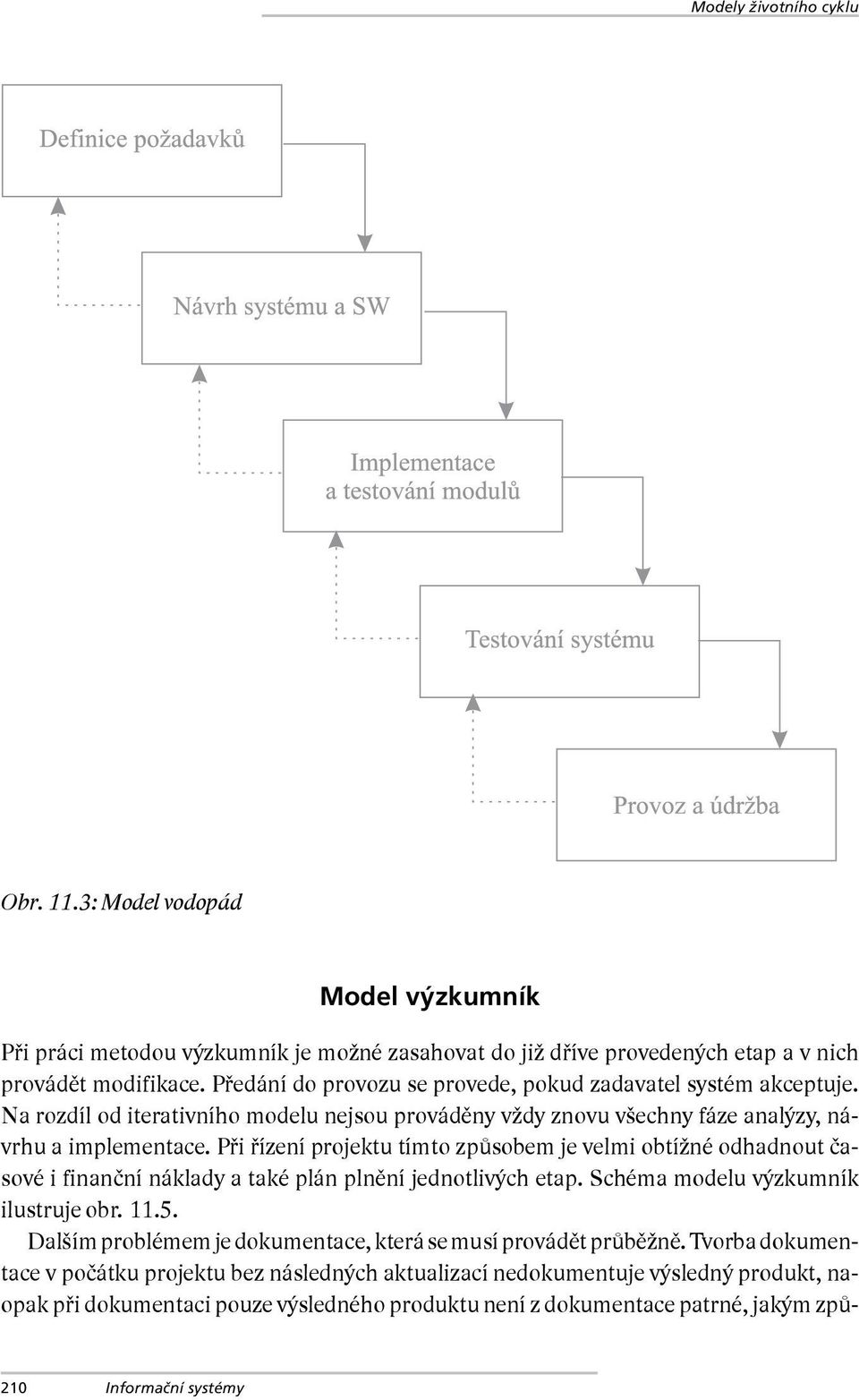 Při řízení projektu tímto způsobem je velmi obtížné odhadnout časové i finanční náklady a také plán plnění jednotlivých etap. Schéma modelu výzkumník ilustruje obr. 11.5.