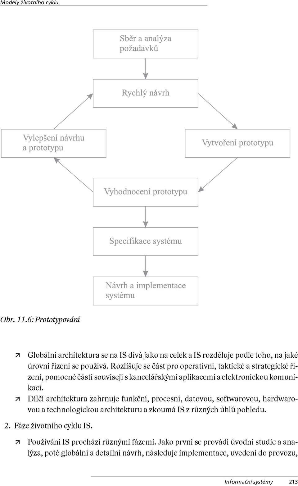 Dílčí architektura zahrnuje funkční, procesní, datovou, softwarovou, hardwarovou a technologickou architekturu a zkoumá IS z různých úhlů pohledu. 2.