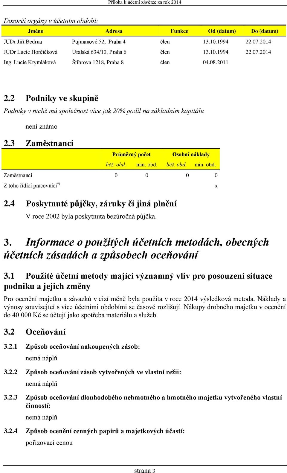 2 Podniky ve skupině Podniky v nichž má společnost více jak 2% podíl na základním kapitálu není známo 2.3 Zaměstnanci Průměrný počet Osobní náklady běž. obd.