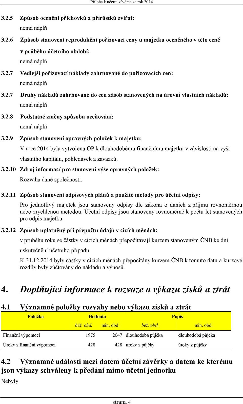 3.2.1 Zdroj informací pro stanovení výše opravných položek: Rozvaha dané společnosti. 3.2.11 Způsob stanovení odpisových plánů a použité metody pro účetní odpisy: Pro jednotlivý majetek jsou stanoveny odpisy dle zákona o daních z příjmu rovnoměrnou nebo zrychlenou metodou.