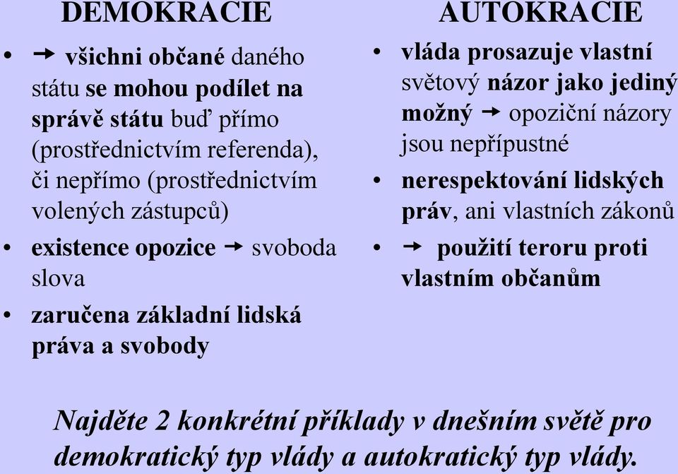 prosazuje vlastní světový názor jako jediný možný opoziční názory jsou nepřípustné nerespektování lidských práv, ani vlastních