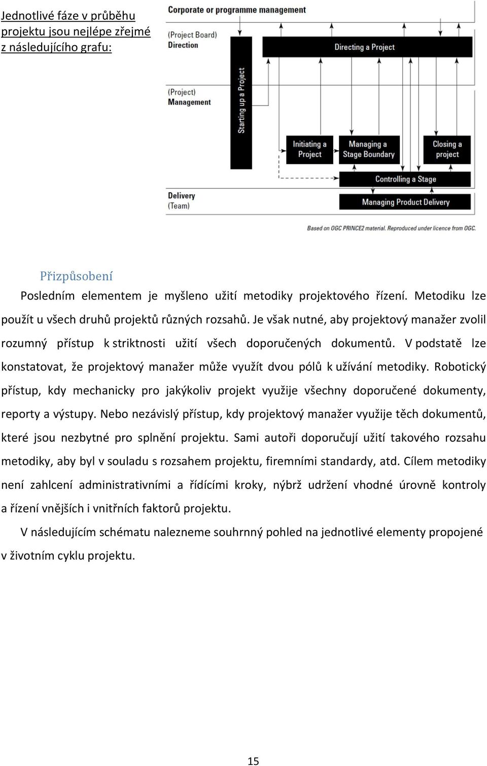 V podstatě lze konstatovat, že projektový manažer může využít dvou pólů k užívání metodiky.