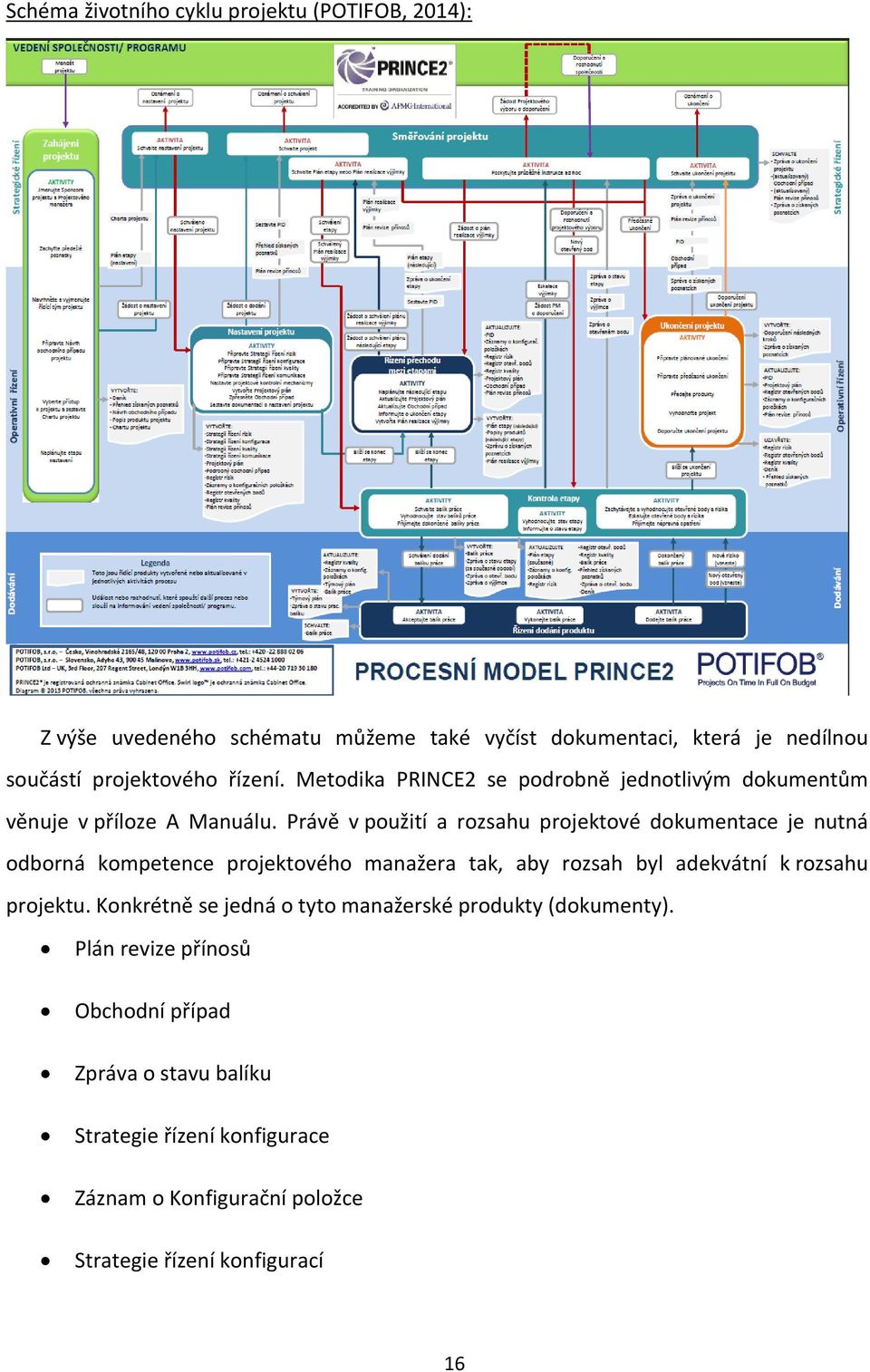 Právě v použití a rozsahu projektové dokumentace je nutná odborná kompetence projektového manažera tak, aby rozsah byl adekvátní k rozsahu projektu.