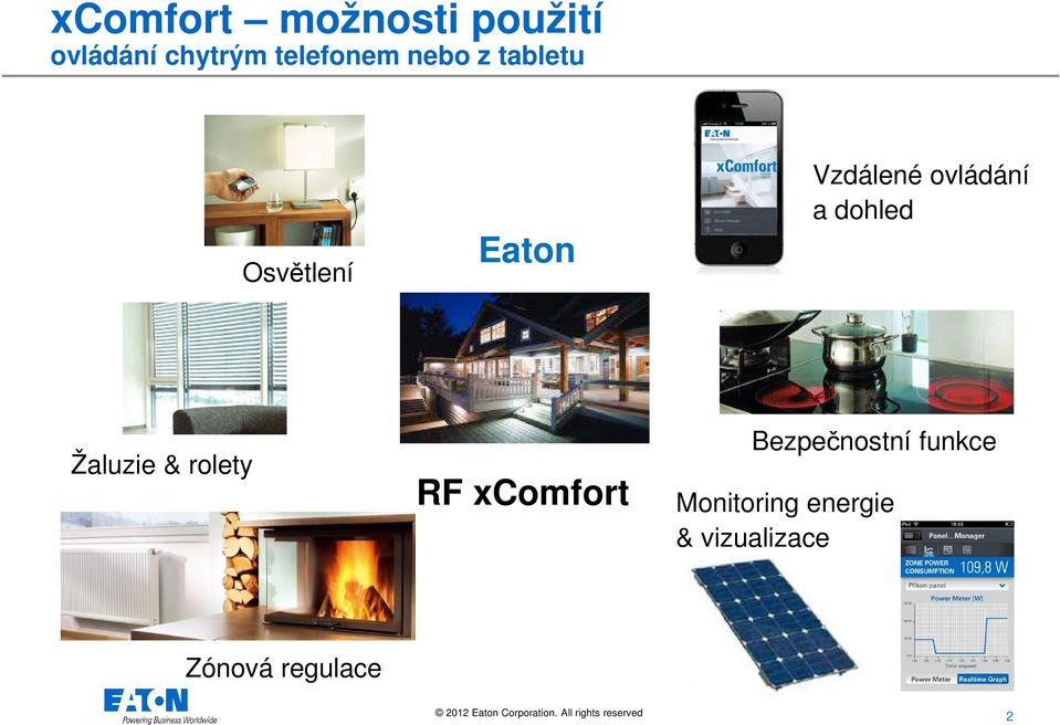 dohled Žaluzie & rolety RF xcomfort Bezpečnostní