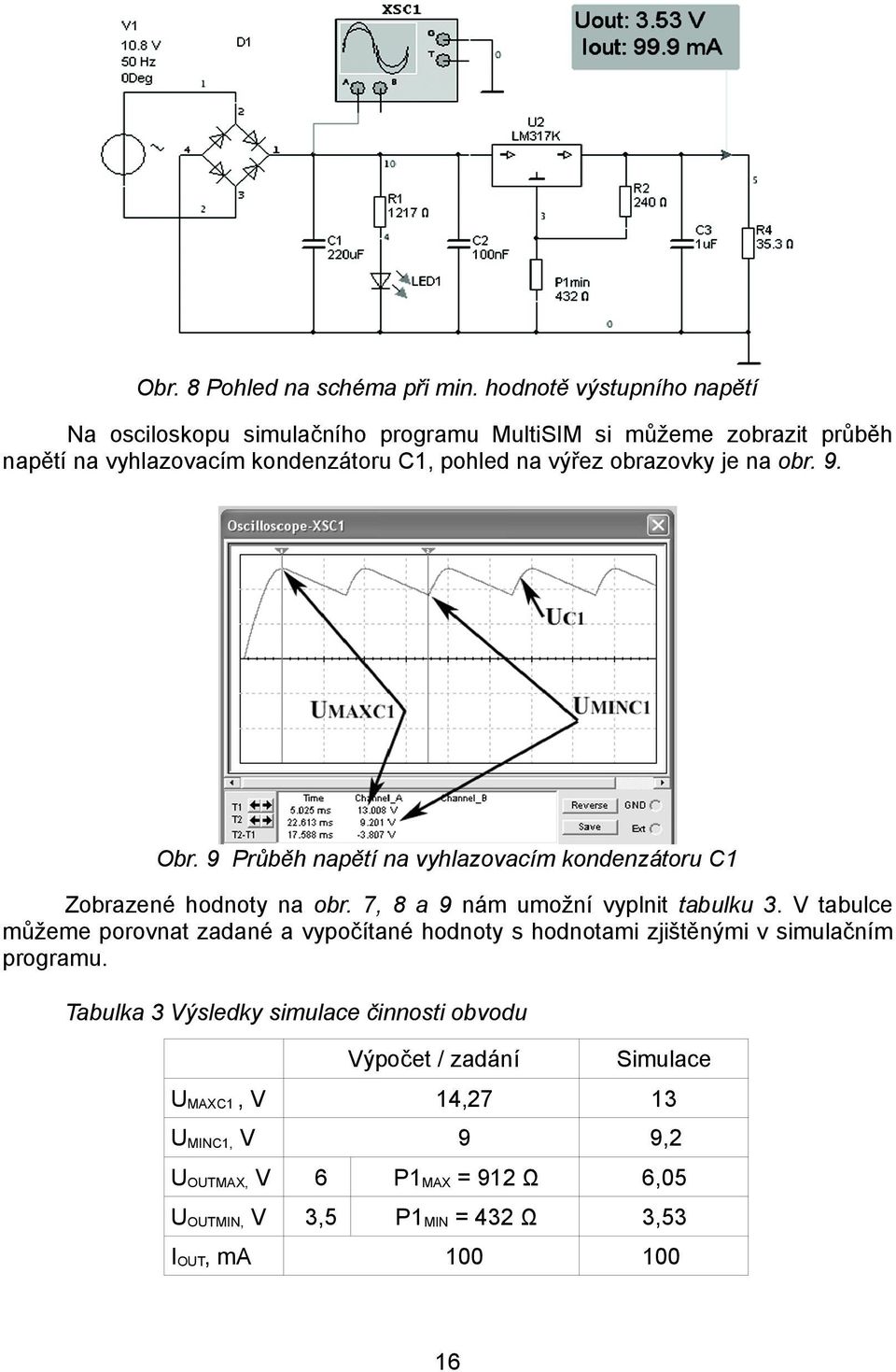 obrazovky je na obr. 9. Obr. 9 Průběh napětí na vyhlazovacím kondenzátoru C1 Zobrazené hodnoty na obr. 7, 8 a 9 nám umožní vyplnit tabulku 3.