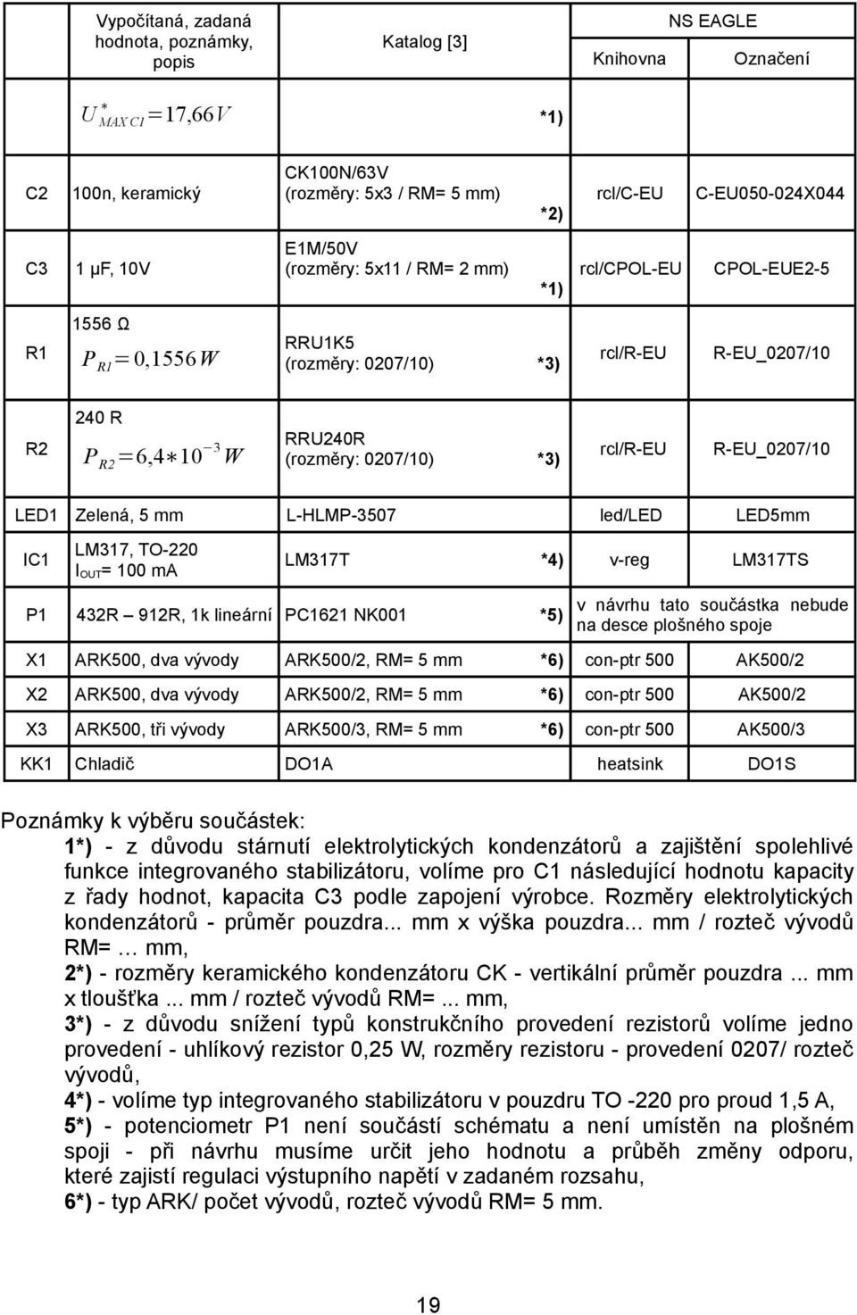 RRU240R (rozměry: 0207/10) *3) 240 R R2 3 P R2 =6,4 10 W LED1 Zelená, 5 mm L-HLMP-3507 IC1 LM317, TO-220 IOUT= 100 ma P1 432R 912R, 1k lineární PC1621 NK001 *5) X1 ARK500, dva vývody ARK500/2, RM= 5