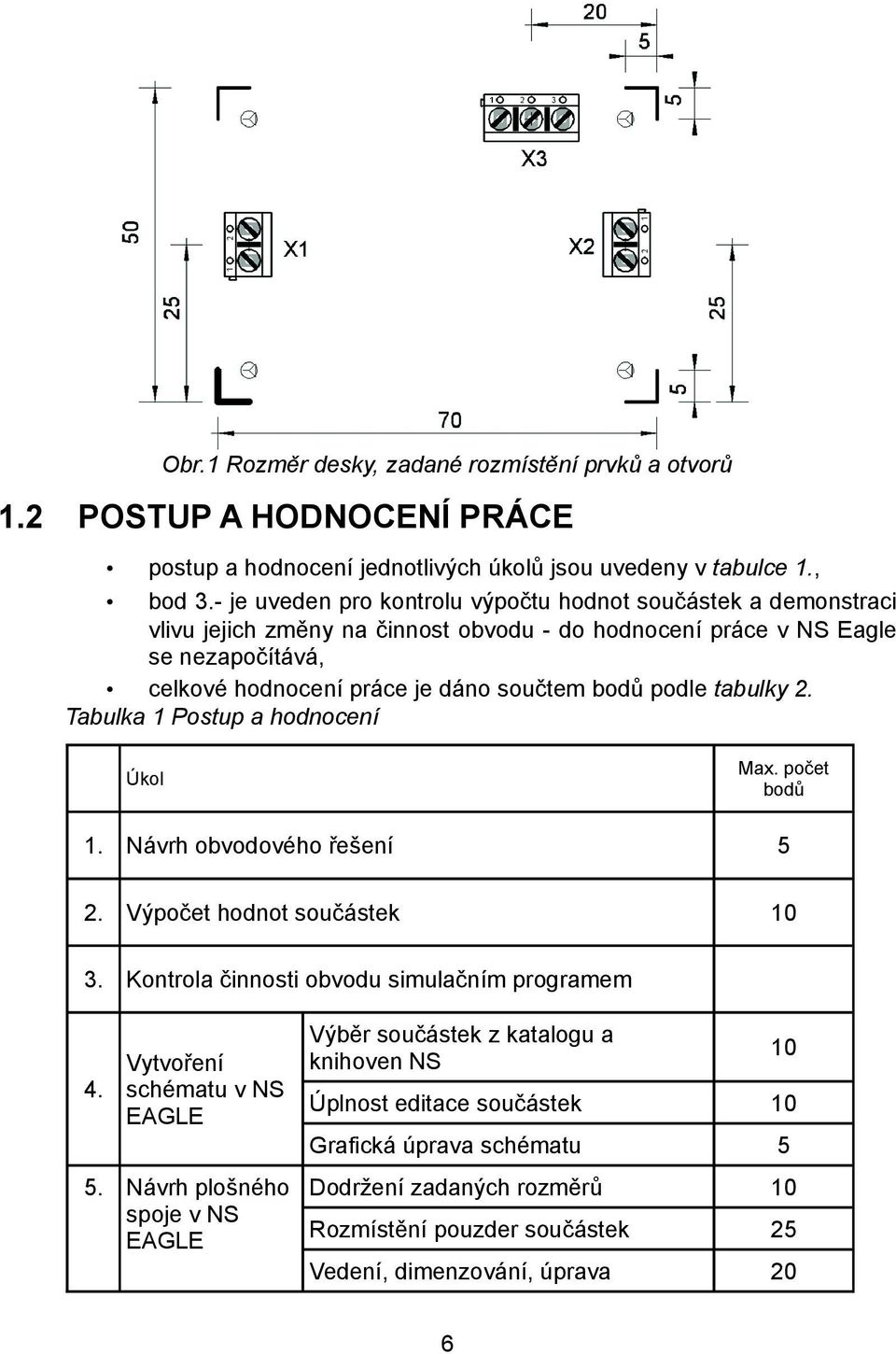 podle tabulky 2. Tabulka 1 Postup a hodnocení Max. počet bodů Úkol 1. Návrh obvodového řešení 5 2. Výpočet hodnot součástek 10 3. Kontrola činnosti obvodu simulačním programem Vytvoření 4.