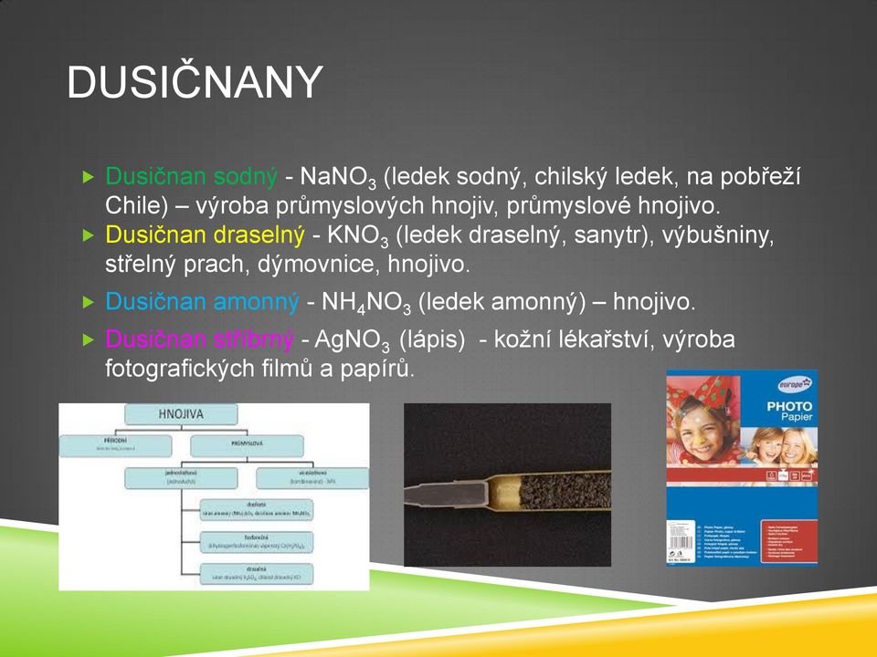 Dusičnan draselný - KNO 3 (ledek draselný, sanytr), výbušniny, střelný prach, dýmovnice,