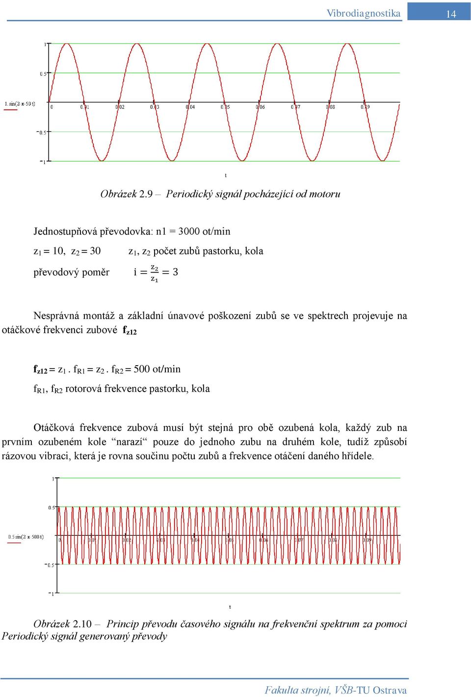 únavové poškození zubů se ve spektrech projevuje na otáčkové frekvenci zubové f z12 f z12 = z 1. f R1 = z 2.