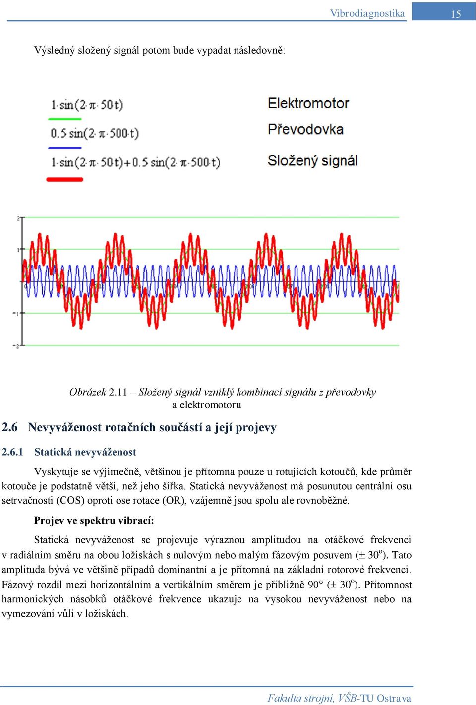 Statická nevyváženost má posunutou centrální osu setrvačnosti (COS) oproti ose rotace (OR), vzájemně jsou spolu ale rovnoběžné.