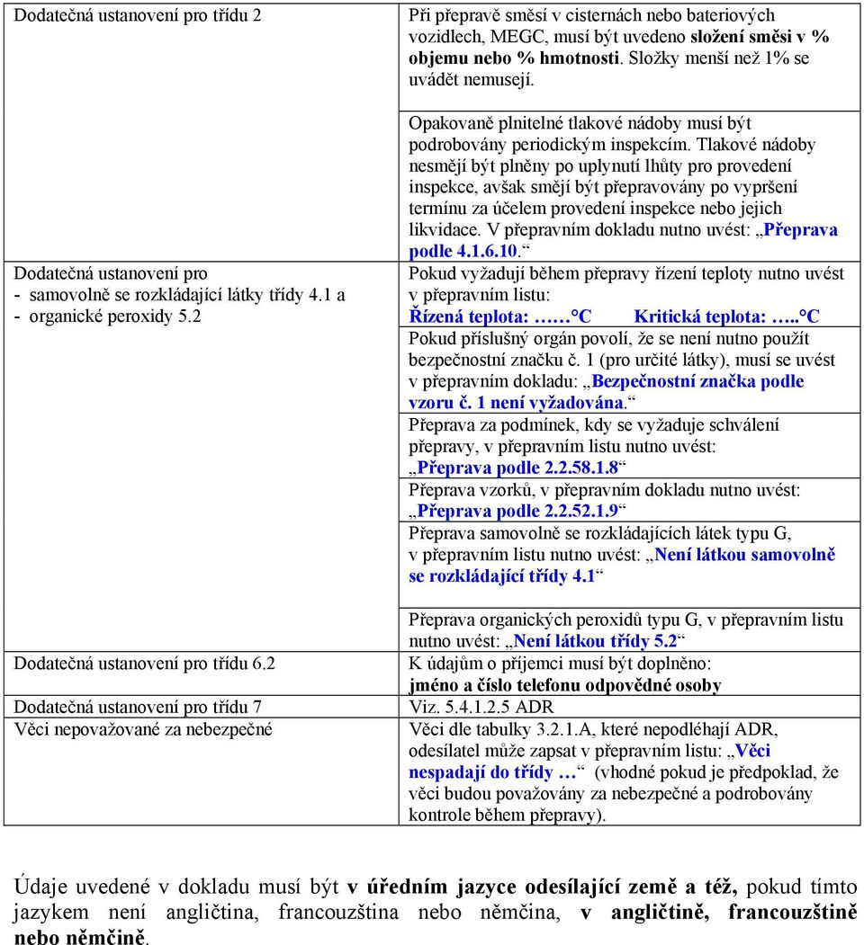 Složky menší než 1% se uvádět nemusejí. Opakovaně plnitelné tlakové nádoby musí být podrobovány periodickým inspekcím.