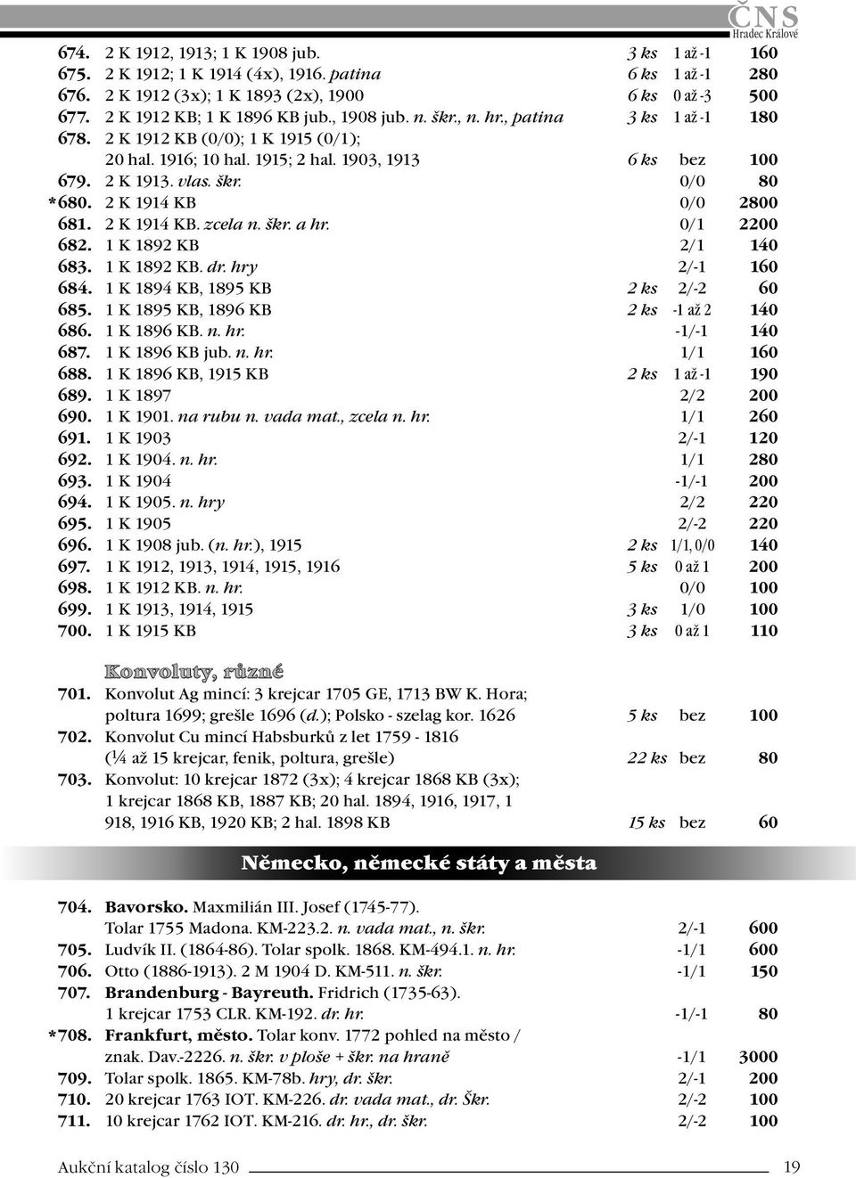 vlas. škr. 0/0 80 * 680. 2 K 1914 KB 0/0 2800 681. 2 K 1914 KB. zcela n. škr. a hr. 0/1 2200 682. 1 K 1892 KB 2/1 140 683. 1 K 1892 KB. dr. hry 2/-1 160 684. 1 K 1894 KB, 1895 KB 2 ks 2/-2 60 685.