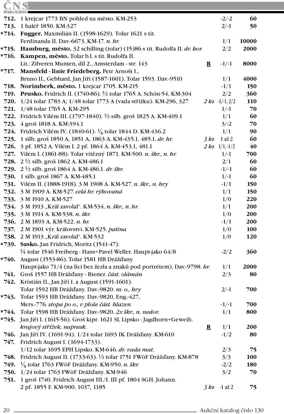 143 R -1/-1 8000 * 717. Mansfeld - linie Friedeberg. Petr Arnošt I., Bruno II., Gebhard, Jan Jiří (1587-1601). Tolar 1593. Dav.-9510 1/1 4000 718. Norimberk, město. 1 krejcar 1705. KM-215-1/1 150 719.