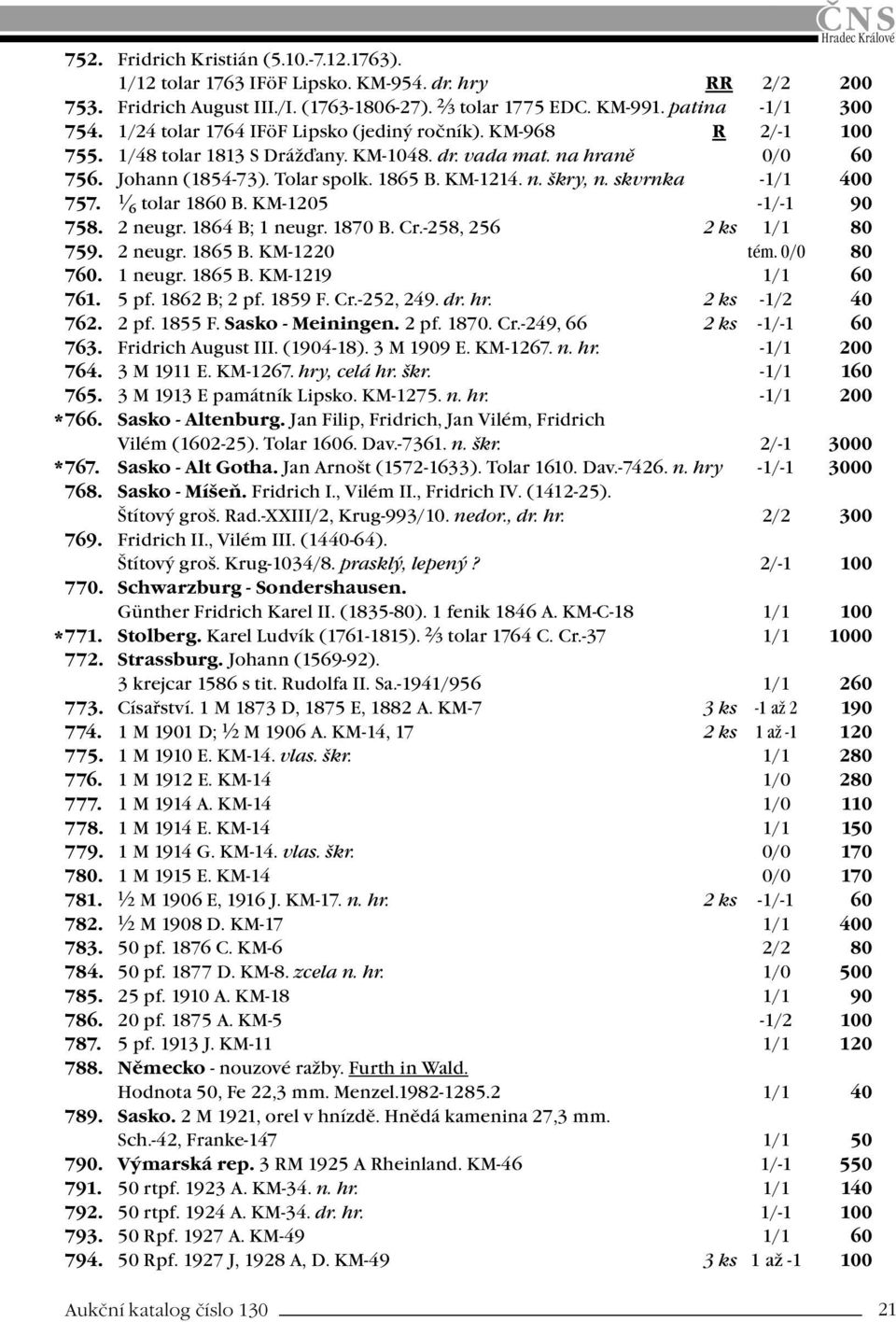 skvrnka -1/1 400 757. 1 ₆ tolar 1860 B. KM-1205-1/-1 90 758. 2 neugr. 1864 B; 1 neugr. 1870 B. Cr.-258, 256 2 ks 1/1 80 759. 2 neugr. 1865 B. KM-1220 tém. 0/0 80 760. 1 neugr. 1865 B. KM-1219 1/1 60 761.