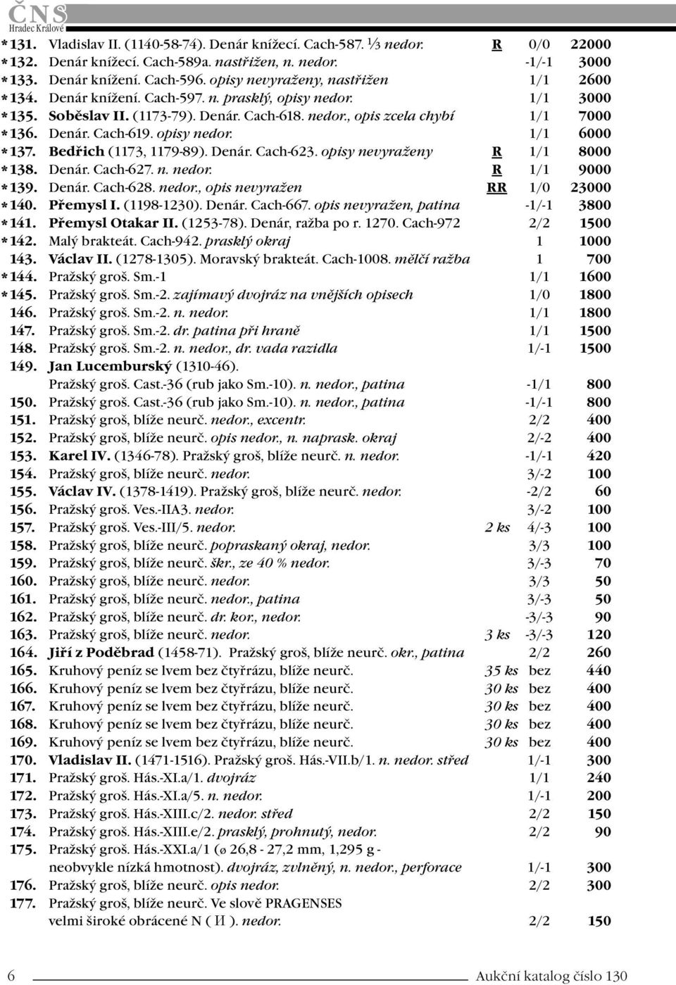 opisy nedor. 1/1 6000 137. Bedřich (1173, 1179-89). Denár. Cach-623. opisy nevyraženy R 1/1 8000 138. Denár. Cach-627. n. nedor. R 1/1 9000 139. Denár. Cach-628. nedor., opis nevyražen RR 1/0 23000 140.