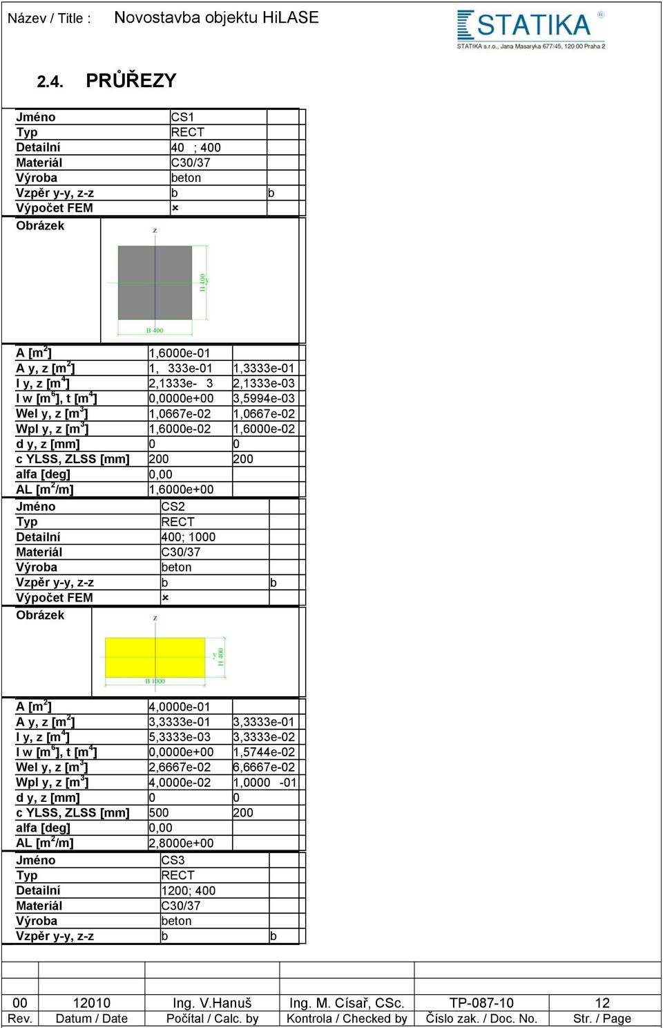 1,6000e+00 Jméno CS2 Typ RECT Detailní 400; 1000 Materiál C30/37 Výroba beton Vzpěr y-y, z-z b b Výpočet FEM Obrázek A [m 2 ] 4,0000e-01 A y, z [m 2 ] 3,3333e-01 3,3333e-01 I y, z [m 4 ] 5,3333e-03