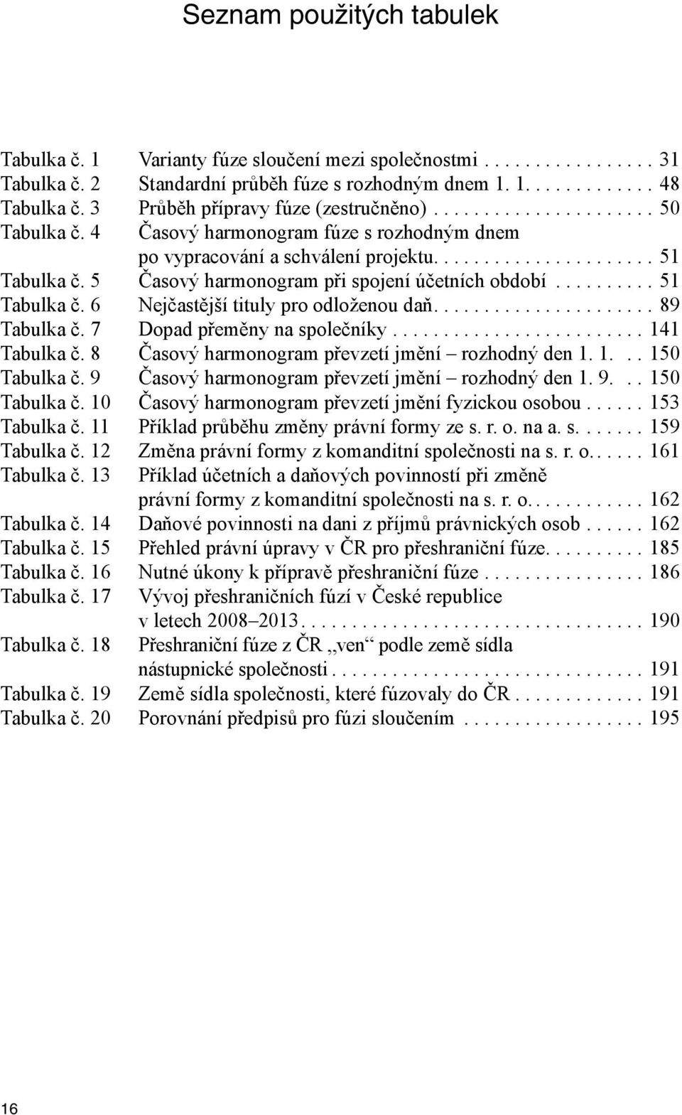 ..51 Tabulka č. 6 Nejčastější tituly pro odloženou daň....89 Tabulka č. 7 Dopad přeměny na společníky...141 Tabulka č. 8 Časový harmonogram převzetí jmění rozhodný den 1. 1...150 Tabulka č.