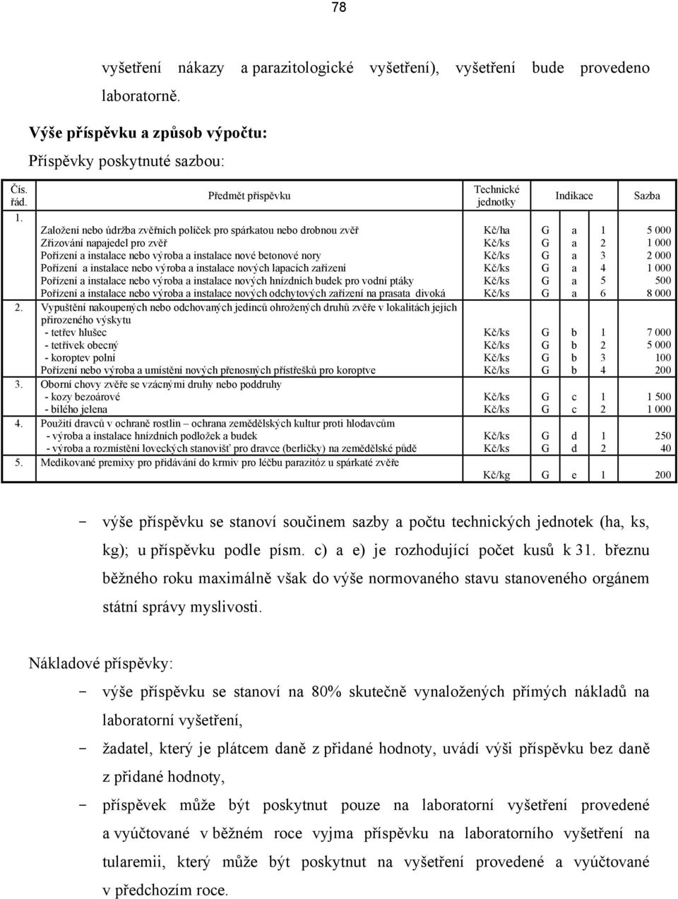 instalace nebo výroba a instalace nových lapacích zařízení Pořízení a instalace nebo výroba a instalace nových hnízdních budek pro vodní ptáky Pořízení a instalace nebo výroba a instalace nových