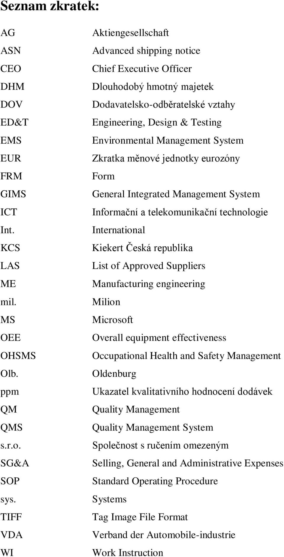 System Zkratka měnové jednotky eurozóny Form General Integrated Management System Informační a telekomunikační technologie International Kiekert Česká republika List of Approved Suppliers