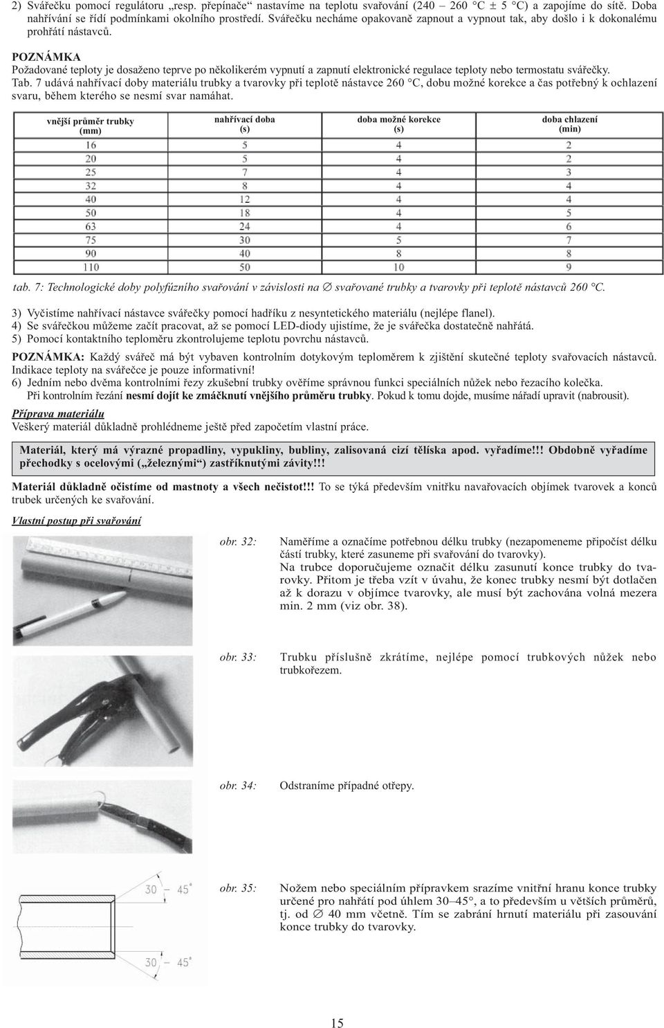 POZNÁMKA Požadované teploty je dosaženo teprve po několikerém vypnutí a zapnutí elektronické regulace teploty nebo termostatu svářečky. Tab.