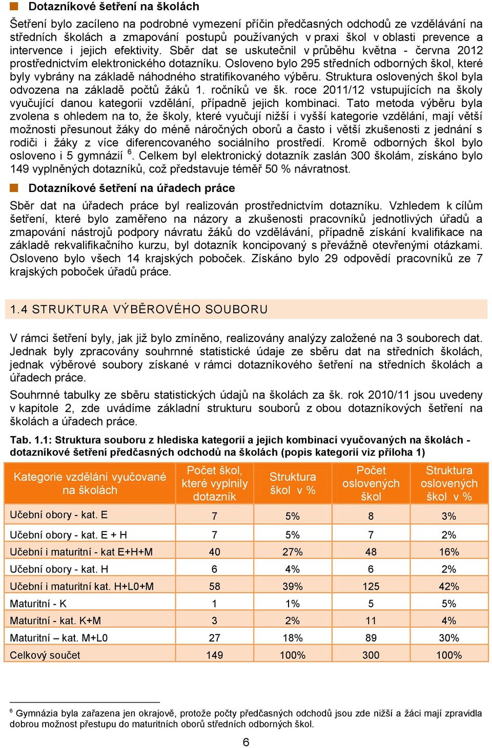 Osloveno bylo 295 středních odborných škol, které byly vybrány na základě náhodného stratifikovaného výběru. Struktura oslovených škol byla odvozena na základě počtů žáků 1. ročníků ve šk.