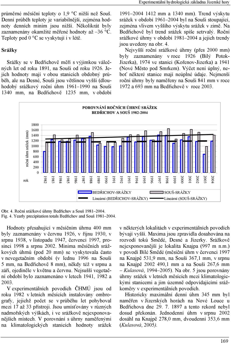 Jejich hodnoty mají v obou stanicích obdobný průběh, ale na Desné, Souši jsou většinou vyšší (dlouhodobý srážkový roční úhrn 1961 199 na Souši 134 mm, na Bedřichově 1235 mm, v období 1991 24 1412 mm