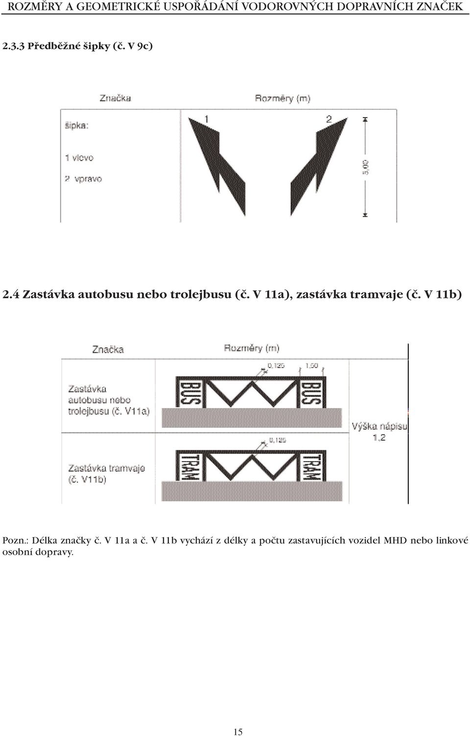 V 11a), zastávka tramvaje (č. V 11b) Pozn.: Délka značky č. V 11a a č.