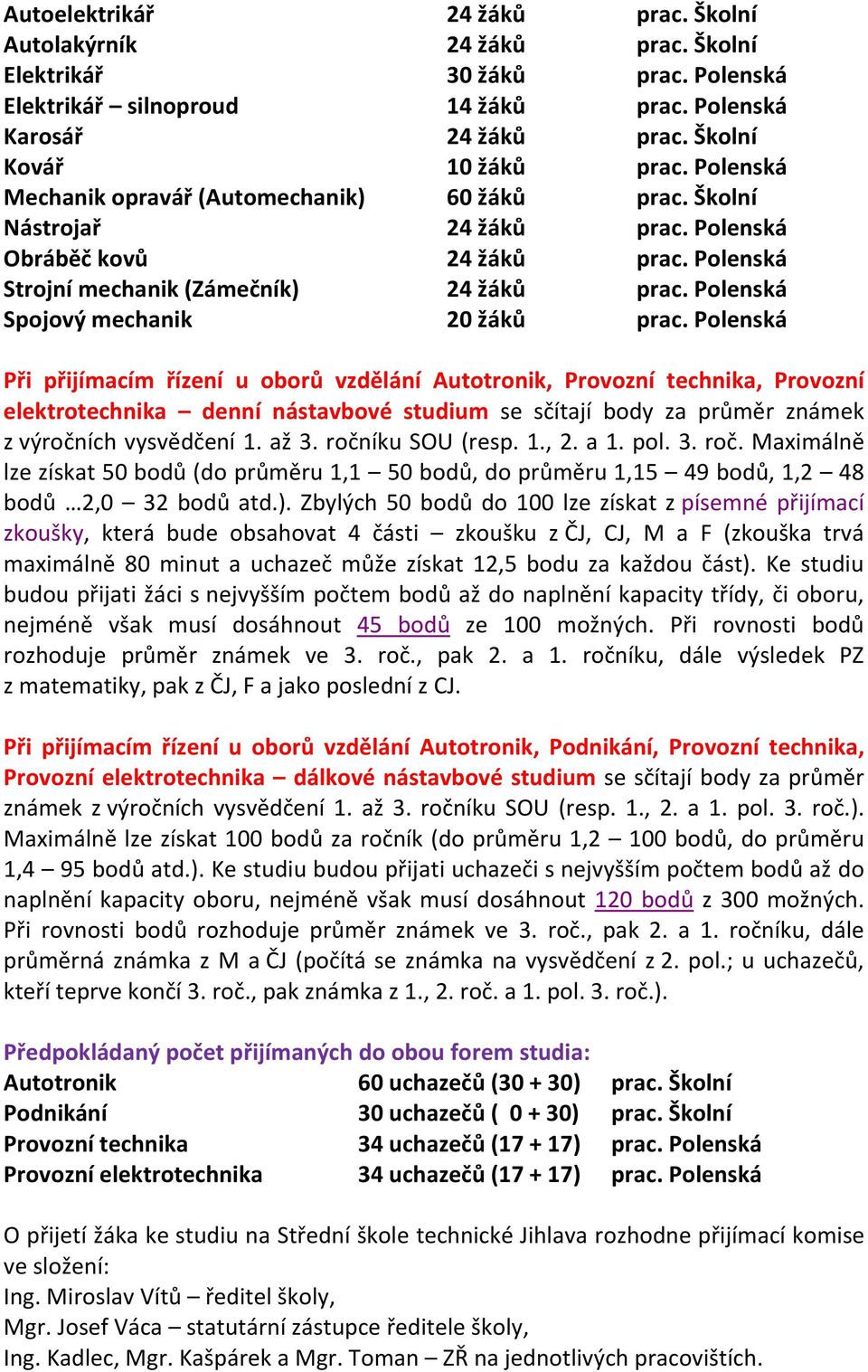 Polenská Spojový mechanik 20 žáků prac.