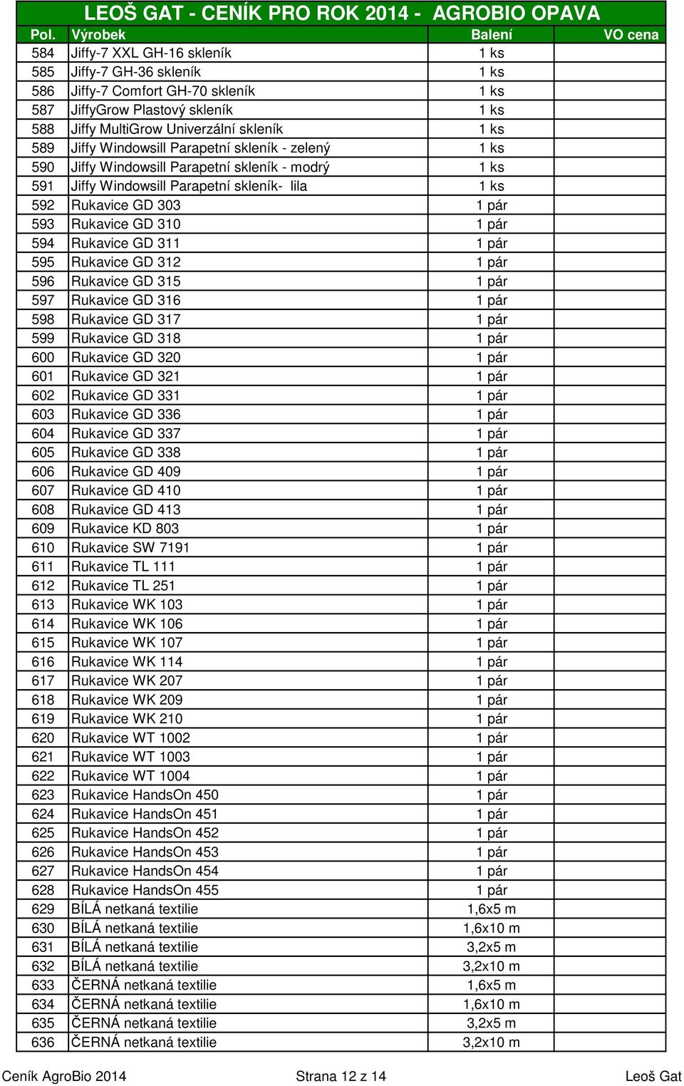 594 Rukavice GD 311 1 pár 595 Rukavice GD 312 1 pár 596 Rukavice GD 315 1 pár 597 Rukavice GD 316 1 pár 598 Rukavice GD 317 1 pár 599 Rukavice GD 318 1 pár 600 Rukavice GD 320 1 pár 601 Rukavice GD