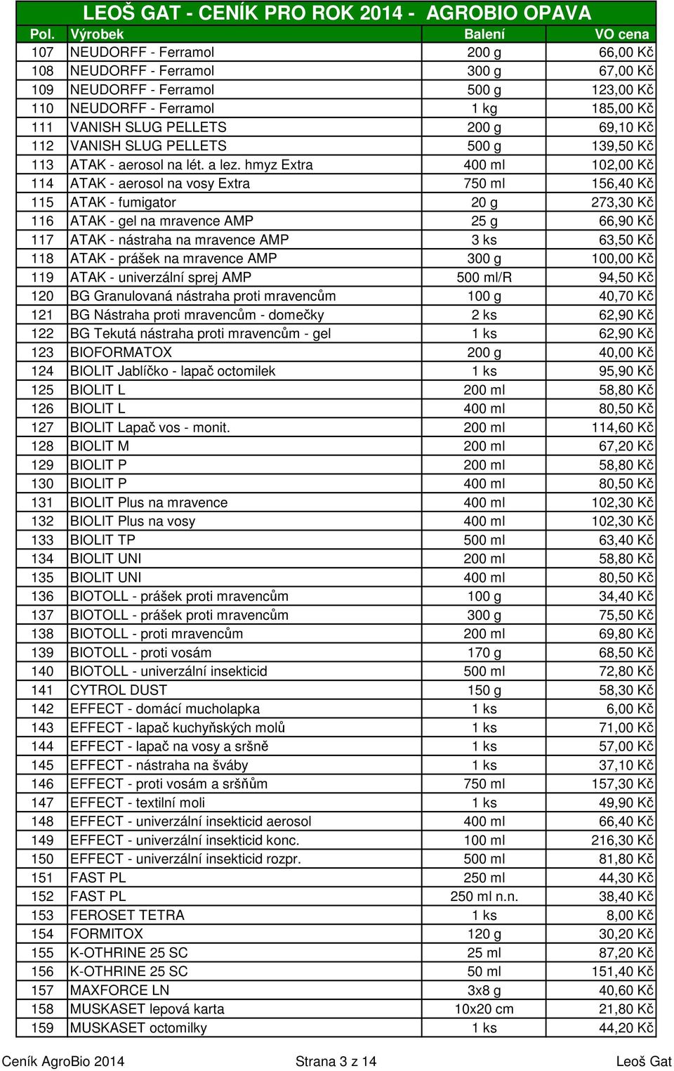 hmyz Extra 400 ml 102,00 Kč 114 ATAK - aerosol na vosy Extra 750 ml 156,40 Kč 115 ATAK - fumigator 20 g 273,30 Kč 116 ATAK - gel na mravence AMP 25 g 66,90 Kč 117 ATAK - nástraha na mravence AMP 3 ks