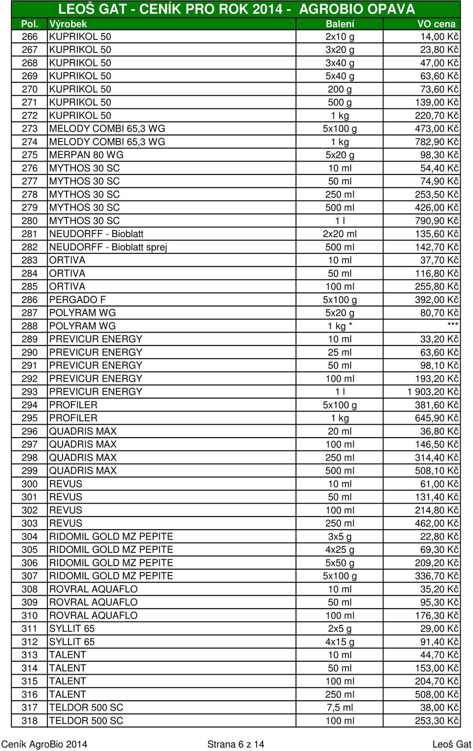 74,90 Kč 278 MYTHOS 30 SC 250 ml 253,50 Kč 279 MYTHOS 30 SC 500 ml 426,00 Kč 280 MYTHOS 30 SC 1 l 790,90 Kč 281 NEUDORFF - Bioblatt 2x20 ml 135,60 Kč 282 NEUDORFF - Bioblatt sprej 500 ml 142,70 Kč