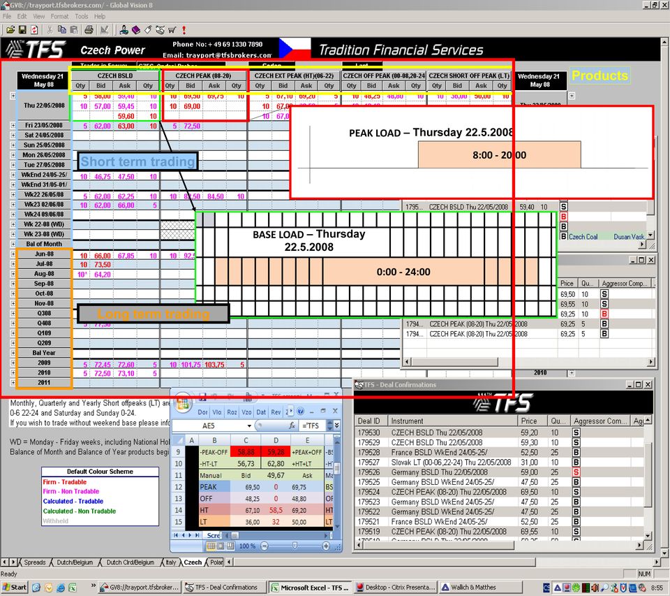 8:00-20:00 BASE LOAD Thursday 22.