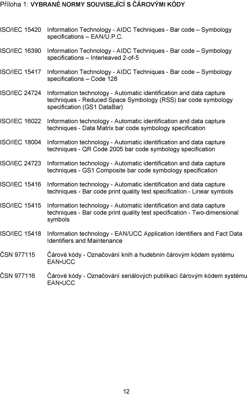 15420 Information Technology - AIDC 