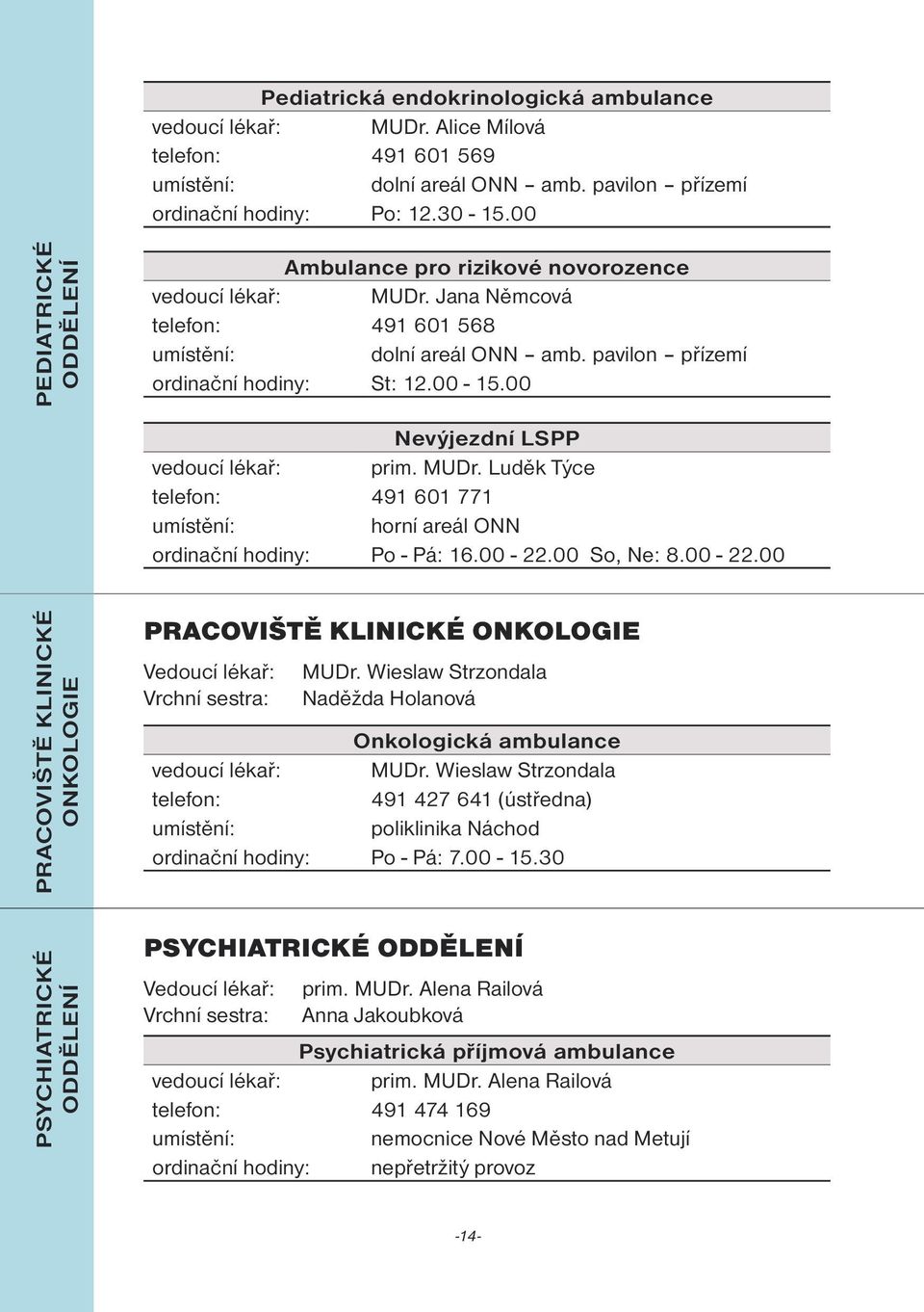 00 So, Ne: 8.00-22.00 PRACOVIŠTĚ KLINICKÉ ONKOLOGIE PSYCHIATRICKÉ PRACOVIŠTĚ KLINICKÉ ONKOLOGIE Vedoucí lékař: MUDr.