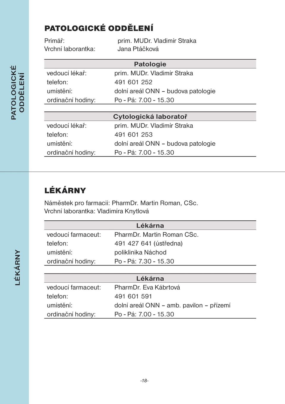 Martin Roman, CSc. Vrchní laborantka: Vladimíra Knytlová LÉKÁRNY Lékárna vedoucí farmaceut: PharmDr. Martin Roman CSc.